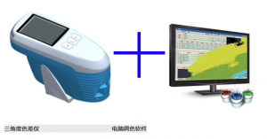 汽車漆面測色儀電腦配色調漆方法